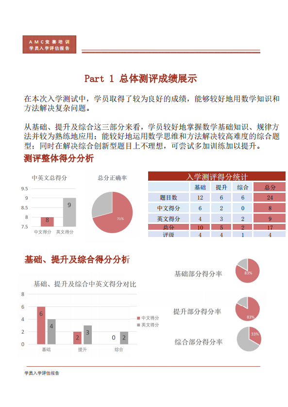 示例图片